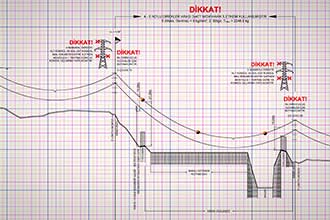 OHTL Plan and Profile